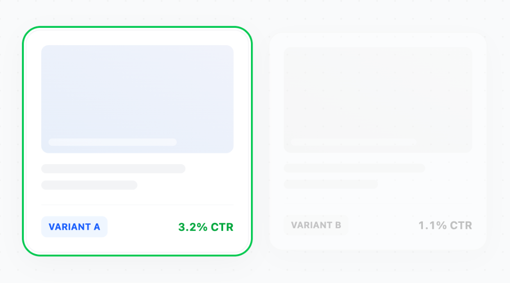 A/B Testing Variants